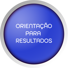 Orientação para Resultados
